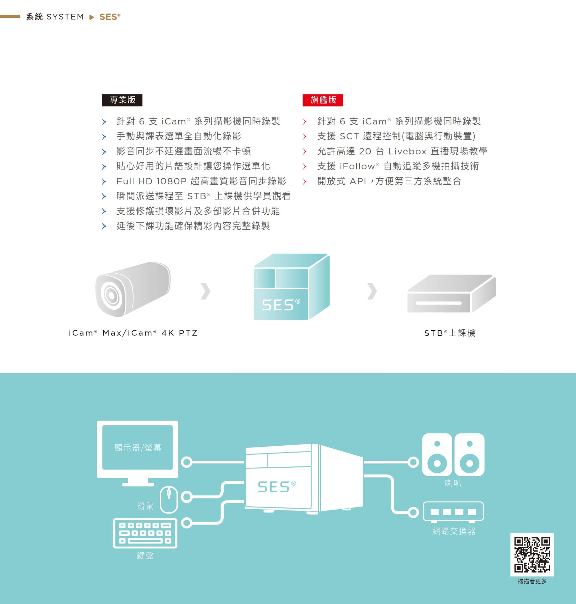 SES 系统支持多机同步录制与远程控制，专业版提供高达 6 机同时切换拍摄、1080P 画质录影与 STB 播放整合，具备延后下课功能与影音同步优化，性能版支持 SCT 遥控、20 台 Livebox 串流同步直播与 iFollow 自动追踪演讲者，并提供开放式 API 介面供第三方系统整合，是大型校园与远距教学中心的高性能课程录影解决方案。