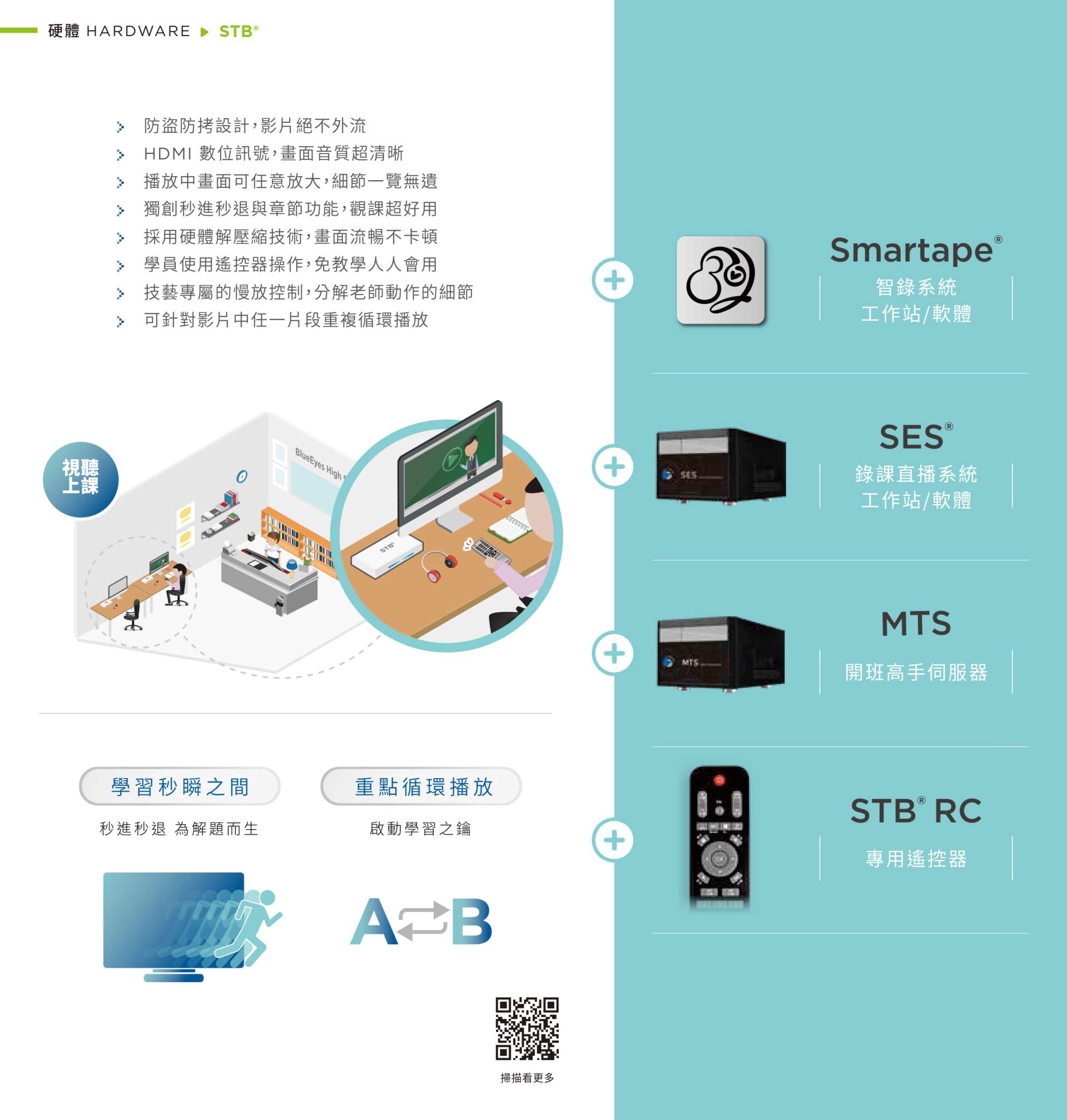 STB 上課機支援 Smartape、SES、MTS 系統整合，具備 HDMI 高畫質輸出、防盜拷設計、播放段落重點重複與獨創秒進秒退技術，畫面播放穩定不卡頓，可搭配 STB RC 專屬遙控器操作，支援教師講解細節分段重播，適合智慧教室與學習中心應用，是實現視聽同步上課與影片內容精準重現的教學輔助設備。